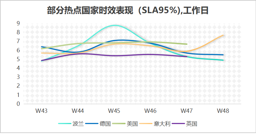 1742802851392003.png 依然保持穩(wěn)定.png